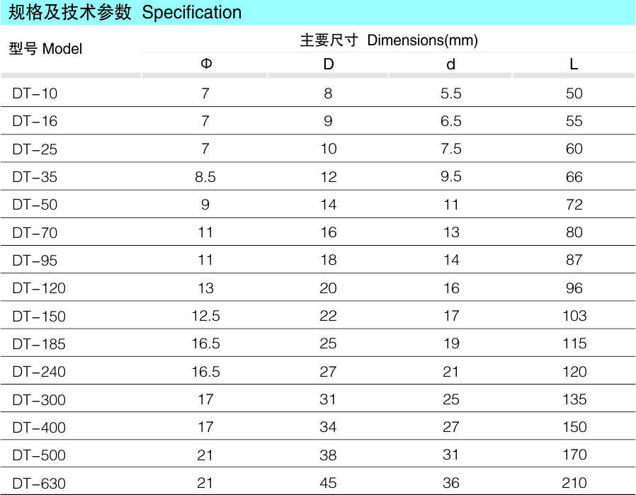 80ba20c1a76099d8d8ccf806d55ff598