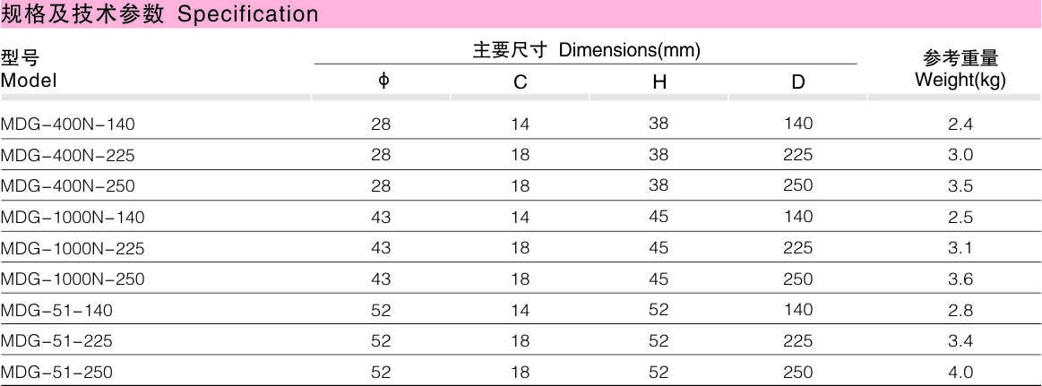 5d583eb6a30bc77c5c88e215221d37f0