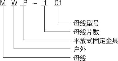64a092936a7658329a50fa5d03f5865a