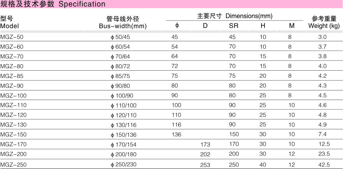 cc24cdb5a36817fb1c8a129158b1cbd8