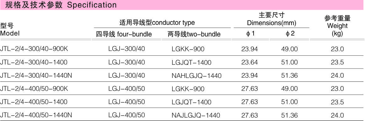 f1137526f4070b678d53ce6ffd616c9c