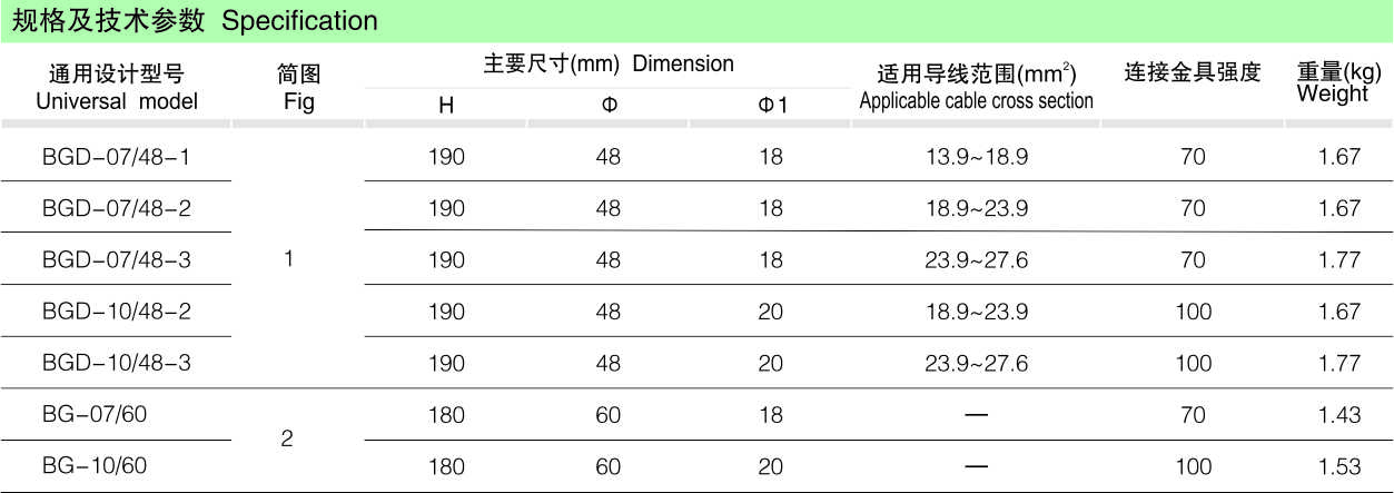 f279bd2f15b152272b9739df2e0b8d4c