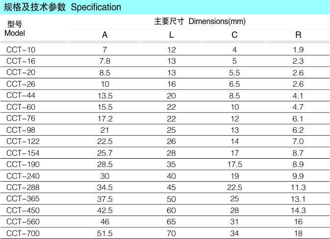 0a6e2a635ba73db4414cc935a35d2de3