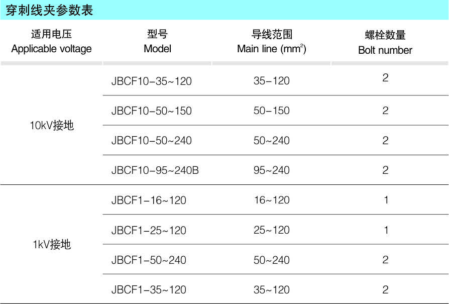 7408f755a221b2dd117d272f0a4eeaf1 7408f755a221b2dd117d272f0a4eeaf1