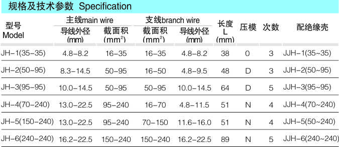 8479cf80b2ce068f29123a3d75fa330f