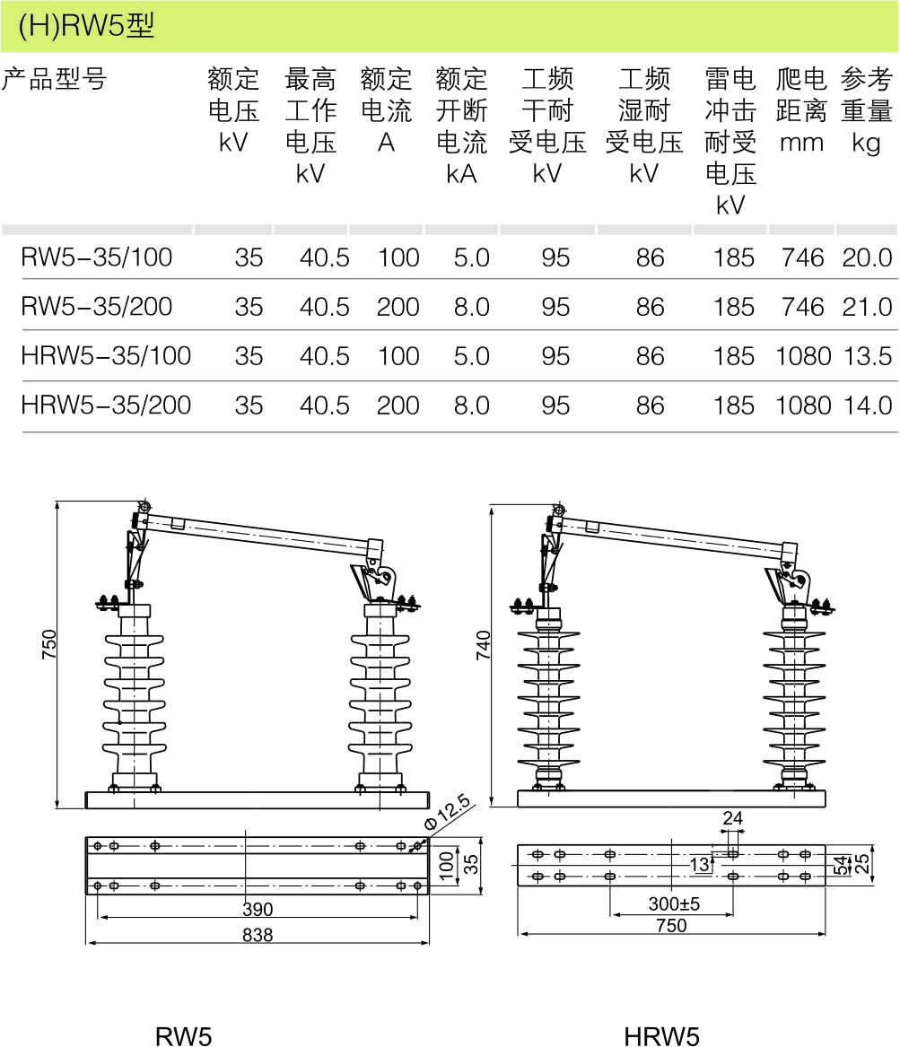 aa9055fa585ee16b068be9d43c52da58