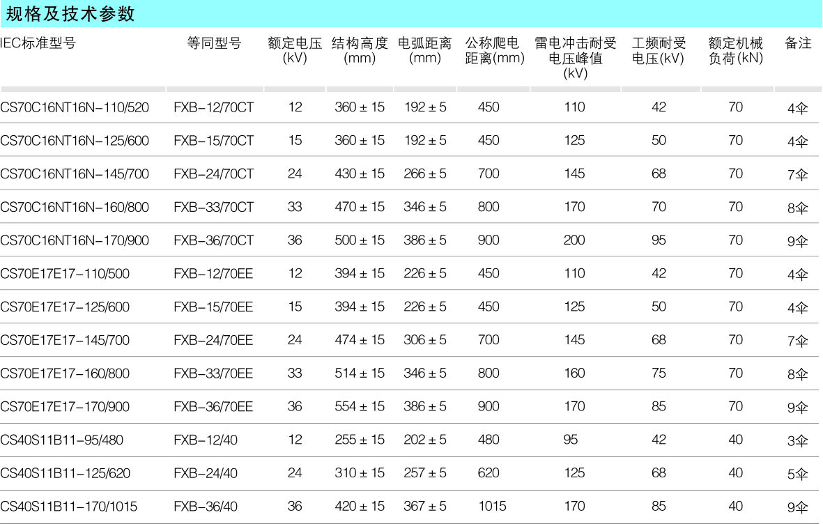 abbc161c816f439db4799af72e94a4c9