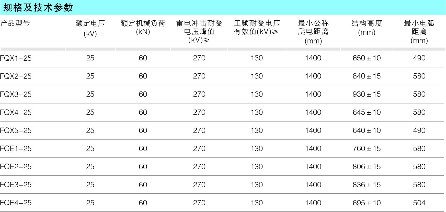f18acc46287ac3a2689348ff67561686