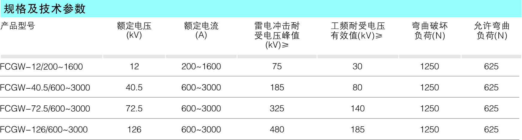 f99124d7ac07cb216a9b790e4855e70c