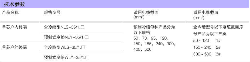 752810324685bd664348fcd537d91875