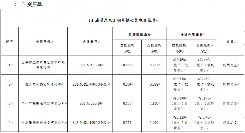 494acdc0d17c658a257a8acb4d897b4a_800